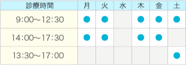 廣瀬歯科医院の診療時間表